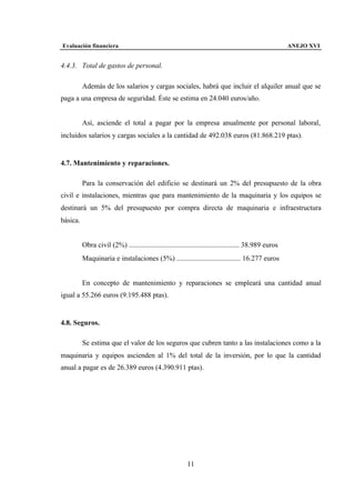 proyecto Introductorio