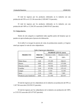 proyecto Introductorio