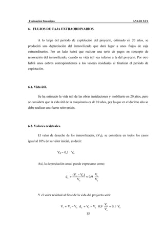 proyecto Introductorio