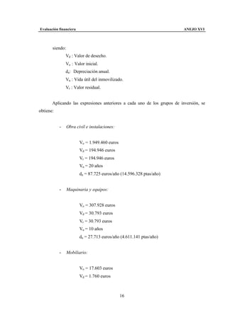 proyecto Introductorio