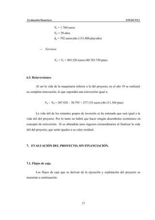 proyecto Introductorio