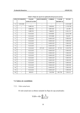 proyecto Introductorio