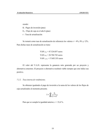 proyecto Introductorio