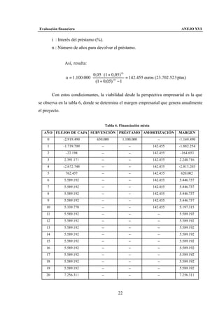 proyecto Introductorio