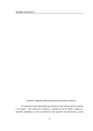 MEMORIA DESCRIPTIVA




              Esquema 1. Diagrama de flujo de funcionamiento general de la industria.


        En cada una de estas etapas habrá que observar las más estrictas normas sanitarias
y de higiene. Esto conllevará la limpieza y desinfección de los locales, máquinas y
utensilios empleados, lo cual se convertirá en una operación más del proceso y estará


                                              9
 
