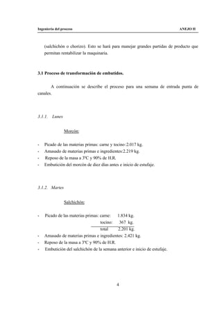 Ingeniería del proceso                                                      ANEJO II



    (salchichón o chorizo). Esto se hará para manejar grandes partidas de producto que
    permitan rentabilizar la maquinaria.



3.1 Proceso de transformación de embutidos.


       A continuación se describe el proceso para una semana de entrada punta de
canales.




3.1.1.   Lunes


                 Morcón:


-   Picado de las materias primas: carne y tocino :2.017 kg.
-   Amasado de materias primas e ingredientes:2.219 kg.
-   Reposo de la masa a 3ºC y 90% de H.R.
-   Embutición del morcón de diez días antes e inicio de estufaje.




3.1.2. Martes


                 Salchichón:


-   Picado de las materias primas: carne:  1.834 kg.
                                   tocino: 367 kg.
                                   total   2.201 kg.
-   Amasado de materias primas e ingredientes: 2.421 kg.
-   Reposo de la masa a 3ºC y 90% de H.R.
-   Embutición del salchichón de la semana anterior e inicio de estufaje.




                                            4
 