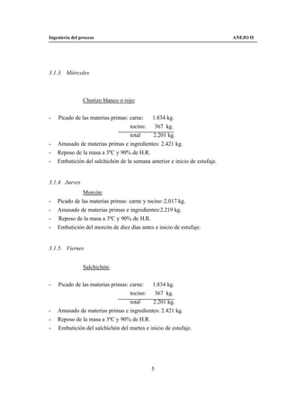 Ingeniería del proceso                                                      ANEJO II




3.1.3. Miércoles



                Chorizo blanco o rojo:


-   Picado de las materias primas: carne:  1.834 kg.
                                   tocino: 367 kg.
                                   total    2.201 kg.
-   Amasado de materias primas e ingredientes: 2.421 kg.
-   Reposo de la masa a 3ºC y 90% de H.R.
-   Embutición del salchichón de la semana anterior e inicio de estufaje.


3.1.4. Jueves
               Morcón:
-   Picado de las materias primas: carne y tocino :2.017 kg.
-   Amasado de materias primas e ingredientes:2.219 kg.
-   Reposo de la masa a 3ºC y 90% de H.R.
-   Embutición del morcón de diez días antes e inicio de estufaje.


3.1.5. Viernes


                Salchichón:


-   Picado de las materias primas: carne:   1.834 kg.
                                   tocino: 367 kg.
                                   total    2.201 kg.
-   Amasado de materias primas e ingredientes: 2.421 kg.
-   Reposo de la masa a 3ºC y 90% de H.R.
-   Embutición del salchichón del martes e inicio de estufaje.




                                            5
 
