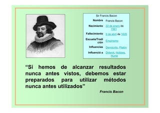 Sir Francis Bacon
                        Nombre     Francis Bacon
                     Nacimiento    22 de enero de
                                       1561
                   Fallecimiento   9 de abril de 1626
                   Escuela/Tradi
                                   Empirismo
                            ción
                     Influencias   Demócrito, Platón
                    Influenció a   Diderot, Hobbes,
                                       Hume



“Si hemos de alcanzar resultados
nunca antes vistos, debemos estar
preparados para utilizar métodos
nunca antes utilizados”
                             Francis Bacon
 