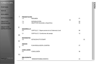 FORMATO APA




                                                                                                INDICE
PORTADA

INDICE

RESUMEN
                I    PRESENTACIÓN
INTRODUCCIÓN         1.0        RESUMEN                                               01
                                                                                 02
OBJETIVO             1.2          INTRODUCCIÓN                                        04
GENERALES            1.3          OBJETIVOS Generales y Específicos                   05


OBJETIVOS      II
ESPECIFICOS          DESARROLLO
                     2.0        CAPITULO 1 Repercusiones de la Ordenanza Local        06

                     2.1          CAPITULO 2 Condiciones del paisaje                  12
               III
                     REFERENTES
                     3.0        ESTACION STTUTGART                                         23
               IV
                     ANEXOS
                     4.0          PLAN REGULADOR LICANTEN                             27
                V
                     CONCLUSIÓN
                     5.0        CONCLUSIÓN                                            36

               VI
                     BIBLIOGRAFÍA
                     6.0          WEBGRAFÍA/BIBLIOGRAFIA                              43
 