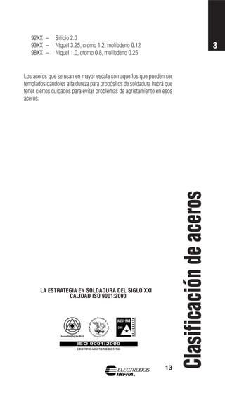 92XX –     Silicio 2.0
   93XX –     Níquel 3.25, cromo 1.2, molibdeno 0.12                                              3
   98XX –     Níquel 1.0, cromo 0.8, molibdeno 0.25


Los aceros que se usan en mayor escala son aquellos que pueden ser
templados dándoles alta dureza para propósitos de soldadura habrá que
tener ciertos cuidados para evitar problemas de agrietamiento en esos
aceros.




                                                                        Clasificación de aceros



       LA ESTRATEGIA EN SOLDADURA DEL SIGLO XXI
                 CALIDAD ISO 9001:2000




                                                                 13
 
