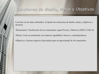 Soluciones de diseño, Metas y Objetivos


Con base en los datos obtenidos, se fijarán las soluciones de diseño, metas y objetivos a
alcanzar.

•Restaurante: Clasificación de los restaurantes según Powers y Barrows (2003) CASUAL

•Metas: Crear un restaurante con espacios agradables, frescos y contemporáneos.

•Objetivos: Generar espacios funcionales para un aproximado de 44 comensales.
 