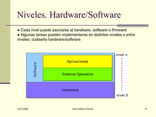 Introducción a la Computación