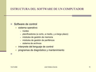 Introducción a la Computación