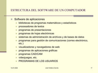 Introducción a la Computación