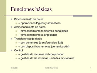 Introducción a la Computación