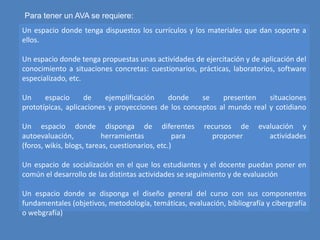Para tener un AVA se requiere:
Un espacio donde tenga dispuestos los currículos y los materiales que dan soporte a
ellos.

Un espacio donde tenga propuestas unas actividades de ejercitación y de aplicación del
conocimiento a situaciones concretas: cuestionarios, prácticas, laboratorios, software
especializado, etc.

Un     espacio      de    ejemplificación   donde     se    presenten    situaciones
prototípicas, aplicaciones y proyecciones de los conceptos al mundo real y cotidiano

Un espacio donde disponga de diferentes                  recursos de     evaluación y
autoevaluación,            herramientas           para     proponer         actividades
(foros, wikis, blogs, tareas, cuestionarios, etc.)

Un espacio de socialización en el que los estudiantes y el docente puedan poner en
común el desarrollo de las distintas actividades se seguimiento y de evaluación

Un espacio donde se disponga el diseño general del curso con sus componentes
fundamentales (objetivos, metodología, temáticas, evaluación, bibliografía y cibergrafía
o webgrafía)
 