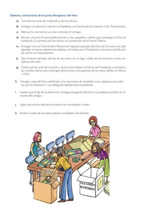Deberes y atribuciones de las Juntas Receptoras del Voto
     a.	 Levantar las actas de instalación y de escrutinios;
     b.	 Entregar a la electora o elector las Papeletas y el Certificado de Votación o de Presentación;
     c.	 Efectuar los escrutinios una vez concluido el sufragio;
     d.	 Remitir a la Junta Provincial Electoral las urnas, paquetes y sobres que contengan el Acta de
         Instalación y la primera de Escrutinios con protección de la Fuerza Pública;
     e.	 Entregar a la o el Coordinador Electoral el segundo ejemplar del Acta de Escrutinio de cada
         dignidad, en sobres debidamete sellados y firmados por el Presidente y Secretario de Recinto
         los sobres correspondientes;
     f.	 Fijar el tercer ejemplar del ata de escrutinio en un lugar visible donde funcionó la junta re-
         ceptora del voto;
     g.	 Cuidar que las actas de instación y de escrutinio lleven las firmas del Presidente y secretario;
         asi comolos sobres que contengan dichas actas y los paquetes de los votos válidos, en blanco
         y nulos.

    h.   Entregar copia del Acta certificada o los resumenes de resultados a las organizaciones políti -	
         cas que los solicitaren o sus delegados debidamente acreditados,

    i.   Impedir que el día de las elecciones se haga propaganda electoral o proselitismo político en el 	
         recinto del sufragio.


    j.   Vigilar que el acto electoral se realice con normalidad y orden.

    k. Facilitar la tarea de los observadores acreditados oficialmente
 