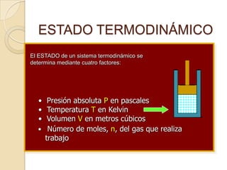 ESTADO TERMODINÁMICO
El ESTADO de un sistema termodinámico se
determina mediante cuatro factores:
• Presión absoluta P en pascales
• Temperatura T en Kelvin
• Volumen V en metros cúbicos
• Número de moles, n, del gas que realiza
trabajo
 