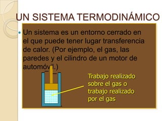 UN SISTEMA TERMODINÁMICO
 Un sistema es un entorno cerrado en
el que puede tener lugar transferencia
de calor. (Por ejemplo, el gas, las
paredes y el cilindro de un motor de
automóvil.)
Trabajo realizado
sobre el gas o
trabajo realizado
por el gas
 