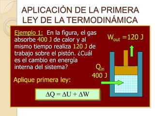 APLICACIÓN DE LA PRIMERA
LEY DE LA TERMODINÁMICA
Ejemplo 1: En la figura, el gas
absorbe 400 J de calor y al
mismo tiempo realiza 120 J de
trabajo sobre el pistón. ¿Cuál
es el cambio en energía
interna del sistema?
Q = U + W
Aplique primera ley:
Qin
400 J
Wout =120 J
 