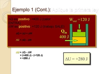 Ejemplo 1 (Cont.): Aplique la primera ley
U = +280 J
Qin
400 J
Wout =120 J
U = Q - W
= (+400 J) - (+120 J)
= +280 J
W es positivo: +120 J (trabajo SALE)
Q = U + W
U = Q - W
Q es positivo: +400 J (calor
ENTRA)
 
