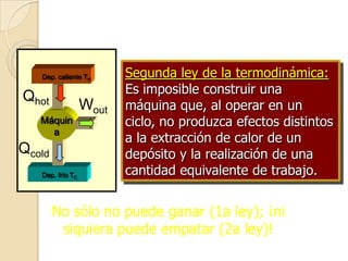 Segunda ley de la termodinámica:
Es imposible construir una
máquina que, al operar en un
ciclo, no produzca efectos distintos
a la extracción de calor de un
depósito y la realización de una
cantidad equivalente de trabajo.Dep. frío TC
Máquin
a
Dep. caliente TH
Qhot
Qcold
Wout
No sólo no puede ganar (1a ley); ¡ni
siquiera puede empatar (2a ley)!
 