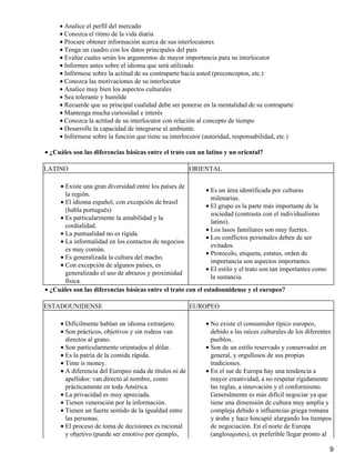 • Analice el perfil del mercado
• Conozca el ritmo de la vida diaria
• Procure obtener información acerca de sus interlocutores
• Tenga un cuadro con los datos principales del país
• Evalúe cuales serán los argumentos de mayor importancia para su interlocutor
• Informes antes sobre el idioma que será utilizado
• Infórmese sobre la actitud de su contraparte hacia usted (preconceptos, etc.)
• Conozca las motivaciones de su interlocutor
• Analice muy bien los aspectos culturales
• Sea tolerante y humilde
• Recuerde que su principal cualidad debe ser ponerse en la mentalidad de su contraparte
• Mantenga mucha curiosidad e interés
• Conozca la actitud de su interlocutor con relación al concepto de tiempo
• Desarrolle la capacidad de integrarse al ambiente.
• Infórmese sobre la función que tiene su interlocutor (autoridad, responsabilidad, etc.)
• ¿Cuáles son las diferencias básicas entre el trato con un latino y un oriental?
LATINO

ORIENTAL

• Existe una gran diversidad entre los países de
• Es un área identificada por culturas
la región.
milenarias.
• El idioma español, con excepción de brasil
• El grupo es la parte más importante de la
(habla portugués)
sociedad (contrasta con el individualismo
• Es particularmente la amabilidad y la
latino).
cordialidad.
• Los lasos familiares son muy fuertes.
• La puntualidad no es rígida.
• Los conflictos personales deben de ser
• La informalidad en los contactos de negocios
evitados.
es muy común.
• Protocolo, etiqueta, estatus, orden de
• Es generalizada la cultura del macho.
importancia son aspectos importantes.
• Con excepción de algunos países, es
• El estilo y el trato son tan importantes como
generalizado el uso de abrazos y proximidad
la sustancia.
física.
• ¿Cuáles son las diferencias básicas entre el trato con el estadounidense y el europeo?
ESTADOUNIDENSE
• Difícilmente hablan un idioma extranjero.
• Son prácticos, objetivos y sin rodeos van
directos al grano.
• Son particularmente orientados al dólar.
• Es la patria de la comida rápida.
• Time is money.
• A diferencia del Europeo nada de títulos ni de
apellidos: van directo al nombre, como
prácticamente en toda América.
• La privacidad es muy apreciada.
• Tienen veneración por la información.
• Tienen un fuerte sentido de la igualdad entre
las personas.
• El proceso de toma de decisiones es racional
y objetivo (puede ser emotivo por ejemplo,

EUROPEO
• No existe el consumidor típico europeo,
debido a las raíces culturales de los diferentes
pueblos.
• Son de un estilo reservado y conservador en
general, y orgullosos de sus propias
tradiciones.
• En el sur de Europa hay una tendencia a
mayor creatividad, a no respetar rígidamente
las reglas, a innovación y el conformismo.
Generalmente es más difícil negociar ya que
tiene una dimensión de cultura muy amplia y
compleja debido a influencias griega romana
y árabe y hace hincapié alargando los tiempos
de negociación. En el norte de Europa
(anglosajones), es preferible llegar pronto al
9

 