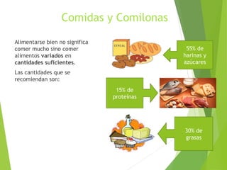 Comidas y Comilonas
Alimentarse bien no significa
comer mucho sino comer
alimentos variados en
cantidades suficientes.
Las cantidades que se
recomiendan son:
55% de
harinas y
azúcares
15% de
proteínas
30% de
grasas
 