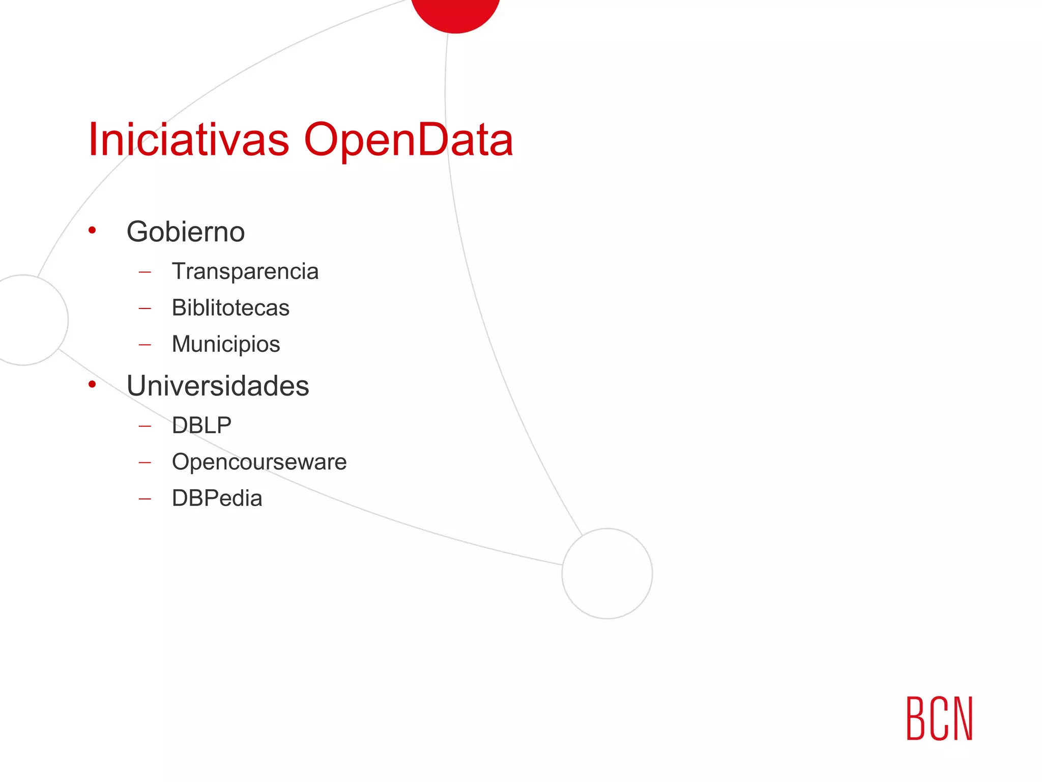 Iniciativas OpenData
• Gobierno
– Transparencia
– Biblitotecas
– Municipios
• Universidades
– DBLP
– Opencourseware
– DBPedia
 