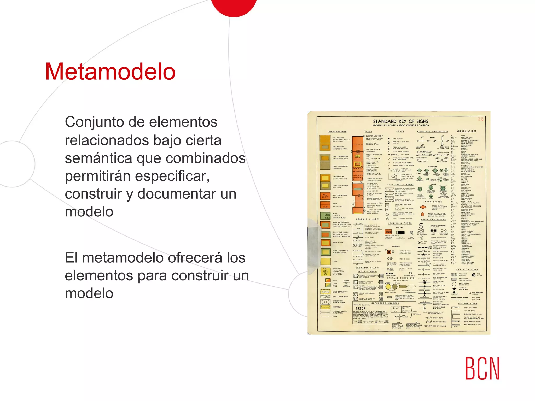 Metamodelo
Conjunto de elementos
relacionados bajo cierta
semántica que combinados
permitirán especificar,
construir y documentar un
modelo
El metamodelo ofrecerá los
elementos para construir un
modelo
 