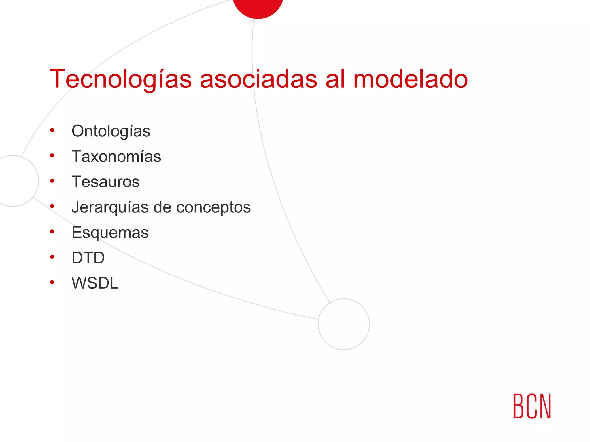 Tecnologías asociadas al modelado
• Ontologías
• Taxonomías
• Tesauros
• Jerarquías de conceptos
• Esquemas
• DTD
• WSDL
 