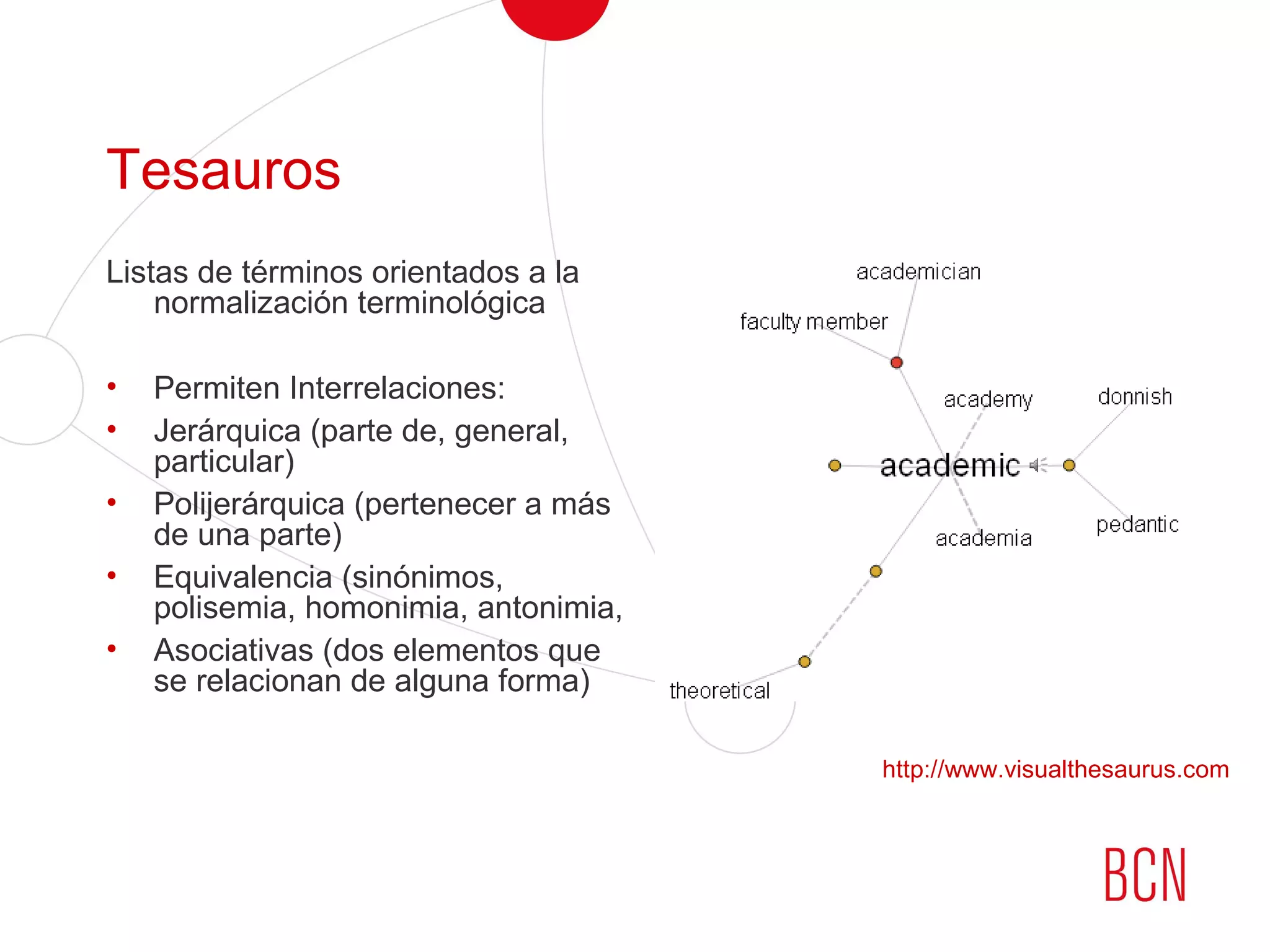 Tesauros
Listas de términos orientados a la
normalización terminológica
• Permiten Interrelaciones:
• Jerárquica (parte de, general,
particular)
• Polijerárquica (pertenecer a más
de una parte)
• Equivalencia (sinónimos,
polisemia, homonimia, antonimia,
• Asociativas (dos elementos que
se relacionan de alguna forma)
http://www.visualthesaurus.com
 