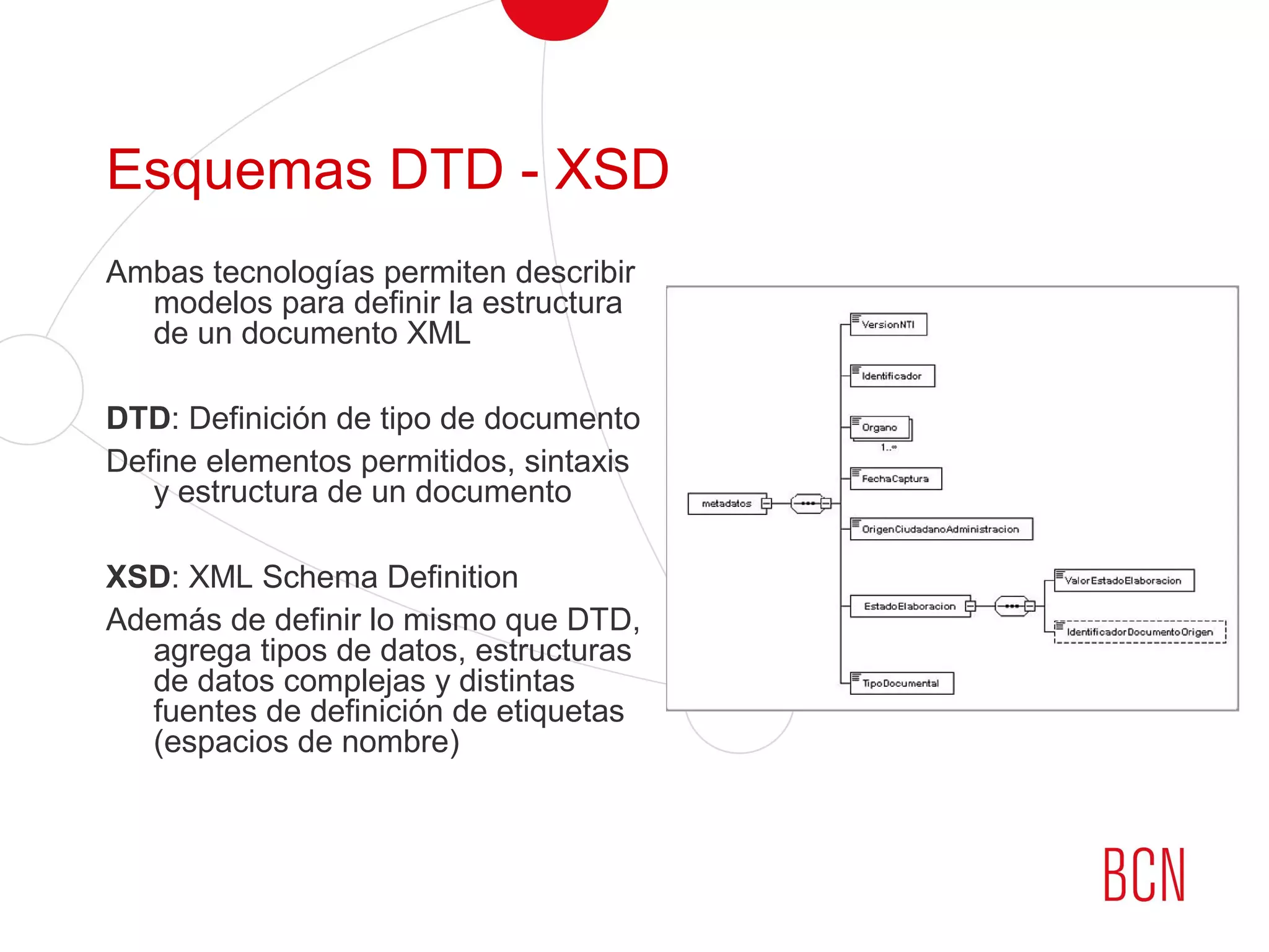Esquemas DTD - XSD
Ambas tecnologías permiten describir
modelos para definir la estructura
de un documento XML
DTD: Definición de tipo de documento
Define elementos permitidos, sintaxis
y estructura de un documento
XSD: XML Schema Definition
Además de definir lo mismo que DTD,
agrega tipos de datos, estructuras
de datos complejas y distintas
fuentes de definición de etiquetas
(espacios de nombre)
 