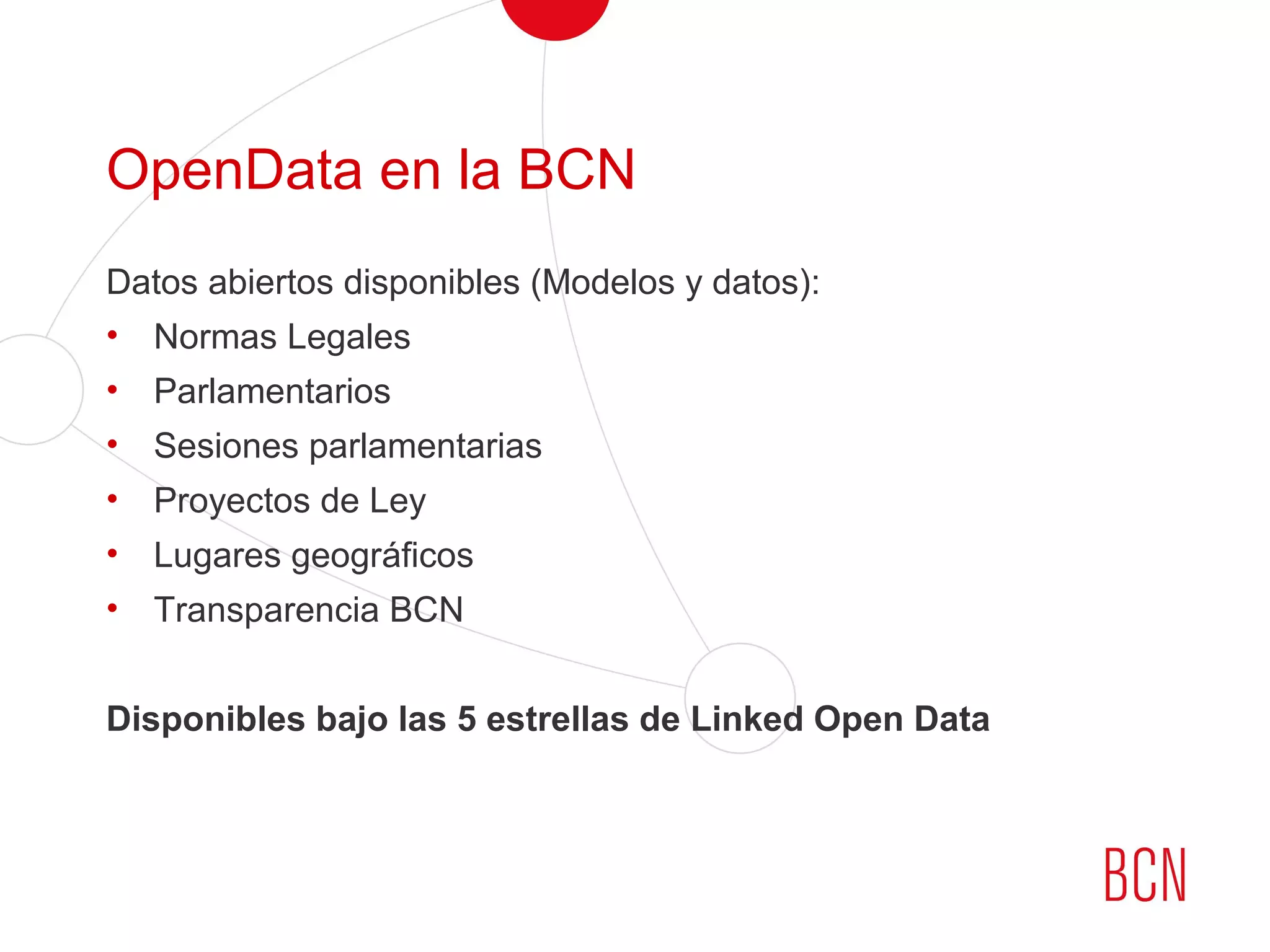 OpenData en la BCN
Datos abiertos disponibles (Modelos y datos):
• Normas Legales
• Parlamentarios
• Sesiones parlamentarias
• Proyectos de Ley
• Lugares geográficos
• Transparencia BCN
Disponibles bajo las 5 estrellas de Linked Open Data
 