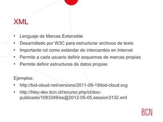 XML
• Lenguaje de Marcas Extensible
• Desarrollado por W3C para estructurar archivos de texto
• Importante rol como estándar de intercambio en Internet
• Permite a cada usuario definir esquemas de marcas propias
• Permite definir estructuras de datos propias
Ejemplos:
• http://lod-cloud.net/versions/2011-09-19/lod-cloud.svg
• http://hley-dev.bcn.cl/recurso.php/cl/doc-
publicado/1093349/es@2012-05-05,session3132.xml
 