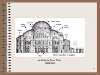 17
Análisis de Santa Sofía,
Estambul
 