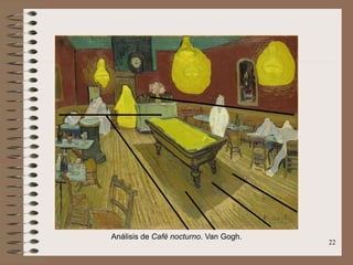 22
Análisis de Café nocturno. Van Gogh.
 