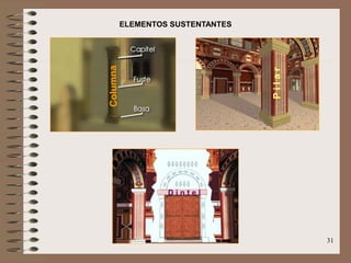 31
D i n t e l
ELEMENTOS SUSTENTANTES
 