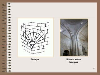 37
Trompa Bóveda sobre
trompas
 