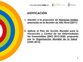 1. Atender a la propuesta de Naciones Unidas,
plasmada en la Reunión de Alto Nivel (2011)
2. Aplicar el Plan de Acción Mundial para la
Prevención y Control de las Enfermedades
No Transmisibles (ENT) 2013-2020, propuesto
por la Organización Mundial de la Salud
(OMS 2013)
JUSTIFICACIÓN
3
 