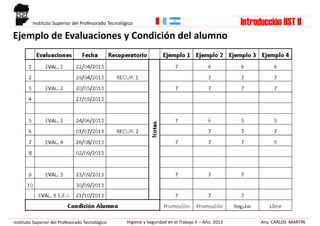 Ejemplo de Evaluaciones y Condición del alumno
Arq. CARLOS MARTÍNHigiene y Seguridad en el Trabajo II – Año: 2013Instituto Superior del Profesorado Tecnológico
Instituto Superior del Profesorado Tecnológico Introducción HST II
 
