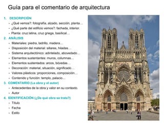 Guía para el comentario de arquitectura
1. DESCRIPCIÓN
• ¿Qué vemos?: fotografía, alzado, sección, planta…
• ¿Qué parte del edificio vemos?: fachada, interior.
• Planta: cruz latina, cruz griega, basílical…
2. ANÁLISIS
• Materiales: piedra, ladrillo, madera…
• Disposición del material: sillares, hiladas…
• Sistema arquitectónico: adintelado, abovedado…
• Elementos sustentantes: muros, columnas…
• Elementos sustentados: arcos, bóvedas…
• Decoración: material, situación, significado…
• Valores plásticos: proporciones, composición…
• Contenido y función: templo, palacio…
3. COMENTARIO (La obra y el autor)
• Antecedentes de la obra y valor en su contexto.
• Autor
4. IDENTIFICACIÓN (¿De qué obra se trata?)
• Título
• Fecha
• Estilo
 