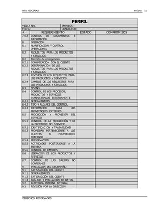 HJ & ASOCIADOS PAGINA
DERECHOS RESERVADOS
51
PPEERRFFIILL
VISITA Nro. EMPRESA:
FECHA: CONSULTOR:
# REQUERIMIENTO ESTADO COMPROMISOS
7.5.3 CONTROL DE DOCUMENTOS E
INFORMACIÓN
8 OPERACIÓN
8.1 PLANIFICACIÓN Y CONTROL
OPERACIONAL
8.2 REQUISITOS PARA LOS PRODUCTOS
Y SERVICIOS
8.2 Atención de emergencias
8.2.1 COMUNICACIÓN CON EL CLIENTE
8.2.2 DETERMINACIÓN DE LOS
REQUISITOS PARA LOS PRODUCTOS
Y SERVICIOS
8.2.3 REVISIÓN DE LOS REQUISITOS PARA
LOS PRODUCTOS Y SERVICIOS
8.2.4 CAMBIOS DE LOS REQUISITOS PARA
LOS PRODUCTOS Y SERVICIOS
8.3 DISEÑO
8.4 CONTROL DE LOS PROCESOS,
PRODUCTOS Y SERVICIOS
SUMINISTRADOS EXTERNAMENTE
8.4.1 GENERALIDADES
8.4.2 TIPO Y ALCANCE DEL CONTROL
8.4.3 INFORMACIÓN PARA LOS
PROVEEDORES EXTERNOS
8.5 PRODUCCIÓN Y PROVISIÓN DEL
SERVICIO
8.5.1 CONTROL DE LA PRODUCCIÓN Y DE
LA PROVISIÓN DEL SERVICIO
8.5.2 IDENTIFICACIÓN Y TRAZABILIDAD
8.5.3 PROPIEDAD PERTENECIENTE A LOS
CLIENTES O PROVEEDORES
EXTERNOS
8.5.4 PRESERVACIÓN
8.5.5 ACTIVIDADES POSTERIORES A LA
ENTREGA
8.5.6 CONTROL DE CAMBIOS
8.6 LIBERACIÓN DE LOS PRODUCTOS Y
SERVICIOS
8.7 CONTROL DE LAS SALIDAS NO
CONFORMES
9 EVALUACIÓN DEL DESEMPEÑO
9.1 SATISFACCIÓN DEL CLIENTE
9.1.1 GENERALIDADES
9.1.2 SATISFACCIÓN DEL CLIENTE
9.1.3 ANÁLISIS Y EVALUACIÓN DE DATOS
9.2 AUDITORIA INTERNA INTEGRAL
9.3 REVISIÓN POR LA DIRECCIÓN
 