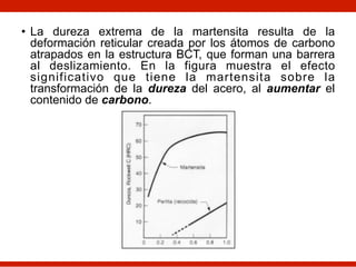 • La dureza extrema de la martensita resulta de la
deformación reticular creada por los átomos de carbono
atrapados en la estructura BCT, que forman una barrera
al deslizamiento. En la figura muestra el efecto
significativo que tiene la martensita sobre la
transformación de la dureza del acero, al aumentar el
contenido de carbono.
 