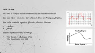 introduccion instrumentacion industrial.pptx