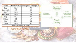 16
VBa=(NRa/NAa)*100
 