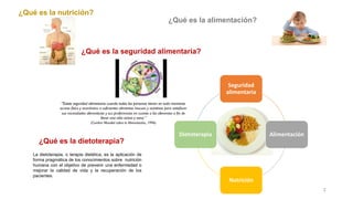 2
¿Qué es la nutrición?
¿Qué es la alimentación?
¿Qué es la seguridad alimentaria?
Seguridad
alimentaria
Alimentación
Nutrición
Dietoterapia
¿Qué es la dietoterapia?
La dietoterapia, o terapia dietética, es la aplicación de
forma pragmática de los conocimientos sobre nutrición
humana con el objetivo de prevenir una enfermedad o
mejorar la calidad de vida y la recuperación de los
pacientes.
 
