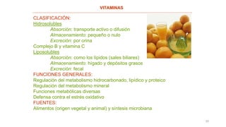 20
CLASIFICACIÓN:
Hidrosolubles
Absorción: transporte activo o difusión
Almacenamiento: pequeño o nulo
Excreción: por orina
Complejo B y vitamina C
Liposolubles
Absorción: como los lípidos (sales biliares)
Almacenamiento: hígado y depósitos grasos
Excreción: fecal
FUNCIONES GENERALES:
Regulación del metabolismo hidrocarbonado, lipídico y proteico
Regulación del metabolismo mineral
Funciones metabólicas diversas
Defensa contra el estrés oxidativo
FUENTES:
Alimentos (origen vegetal y animal) y síntesis microbiana
VITAMINAS
 