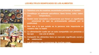 28
LOS MÚLTIPLES SIGNIFICADOS DE LOS ALIMENTOS
1.- Satisface una de nuestras necesidades primarias: el hambre
2.- Constituye un estímulo psicofísico: tiene forma, color, sabor,
olor, temperatura...
3.- Suelen estar asociados a situaciones que tienen un significado
emocional (lo que es profusamente utilizado por la
publicidad)
4.- Nos une a la que quizás es la persona más importante en
nuestra vida: la madre
5.- La alimentación suele ser un acto compartido con personas a
las que nos une el afecto
6.- Compartir los alimentos tiene un marcado significado social y
de celebración
7.- Los alimentos nos compensan de muchas cosas...
 