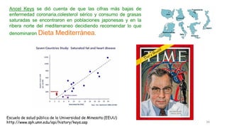 34
Ancel Keys se dió cuenta de que las cifras más bajas de
enfermedad coronaria,colesterol sérico y consumo de grasas
saturadas se encontraron en poblaciones japonesas y en la
ribera norte del mediterraneo decidiendo recomendar lo que
denominaron Dieta Mediterránea.
Escuela de salud pública de la Universidad de Minesota (EEUU)
http://www.sph.umn.edu/epi/history/keys.asp
 